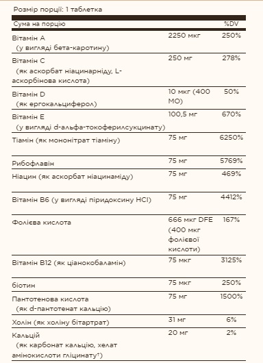 Formula VM-75&reg; - 60 tabs (Пошкоджена банка)