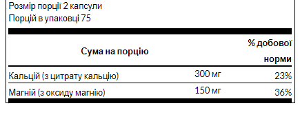Calcium Citrate Plus Magnesium - 150caps (Пошкоджена банка)
