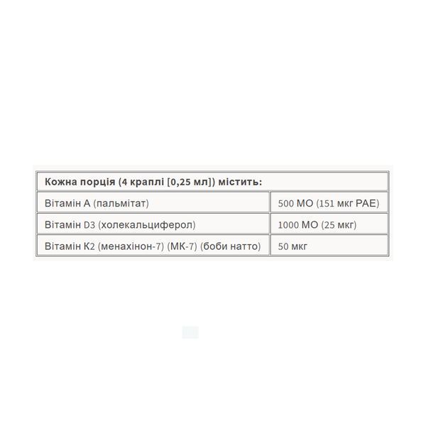 Vitamin K2+D3+A 50 mcg/1000 IU/500 IU - 30ml