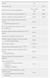 Clinical Prostate Health - 90 sgels