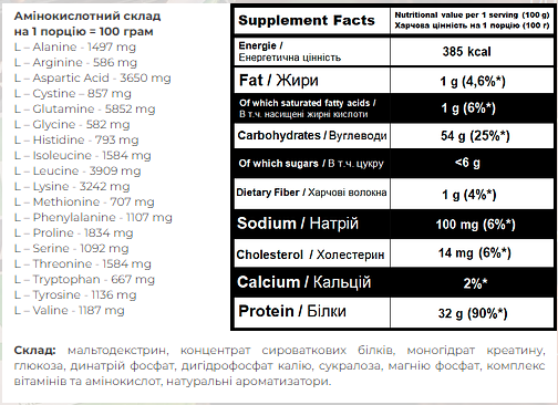 Super Mass Gainer - 4000g Forest fruit