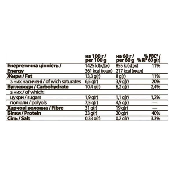 FitWin - 60g Caramel Peanuts (Поштучно)