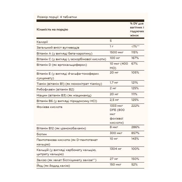 Prenatal Nutrients - 120 tabs