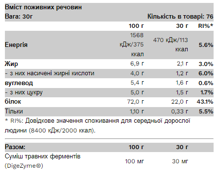 Whey Protein - 1000g Strawberry Milkshake